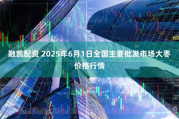 融凯配资 2025年6月1日全国主要批发市场大枣价格行情